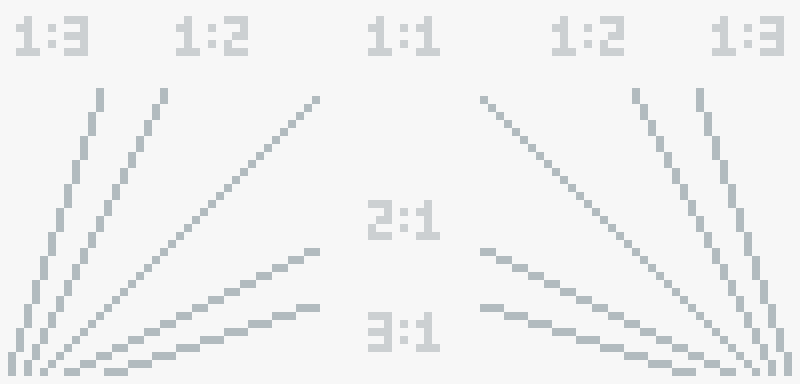 Pixel lines at the ratios 1:3, 1:2, 1:1, 2:1 and 3:1 from Roman's lines worksheet