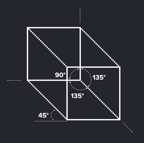 Cavalier perspective: a cube drawn in pixel lines with its angles