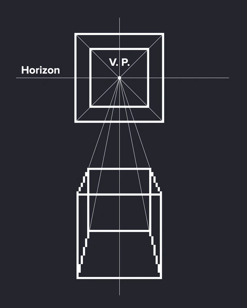 One-point perspective: a cube drawn in pixel lines with its vanishing lines