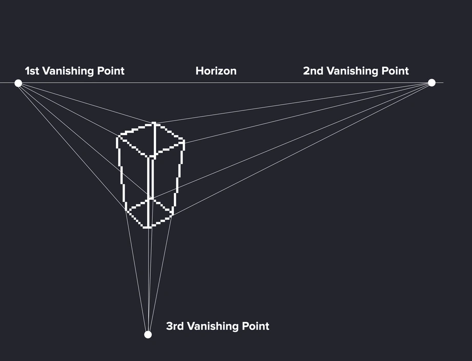 Three-point perspective: a cube drawn in pixel lines with its vanishing lines