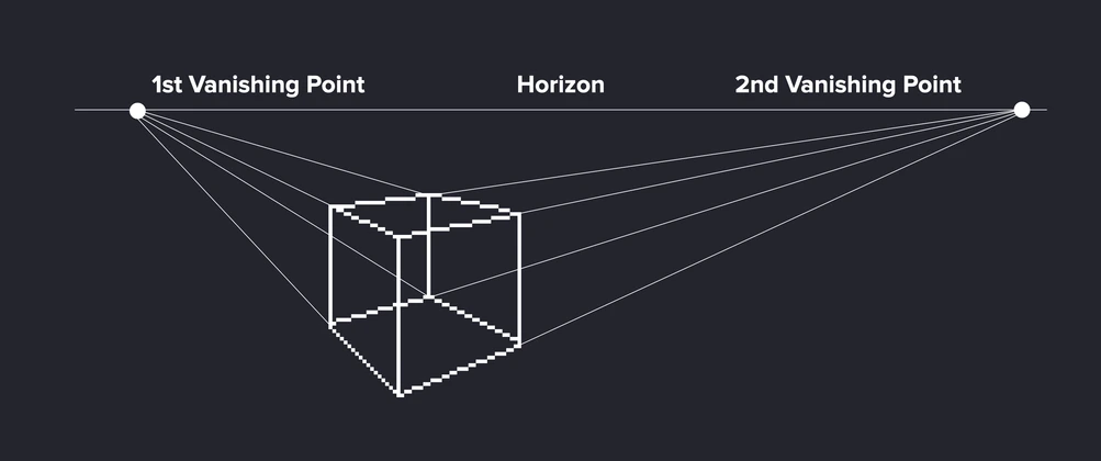 Two-point perspective: a cube drawn in pixel lines with its vanishing lines