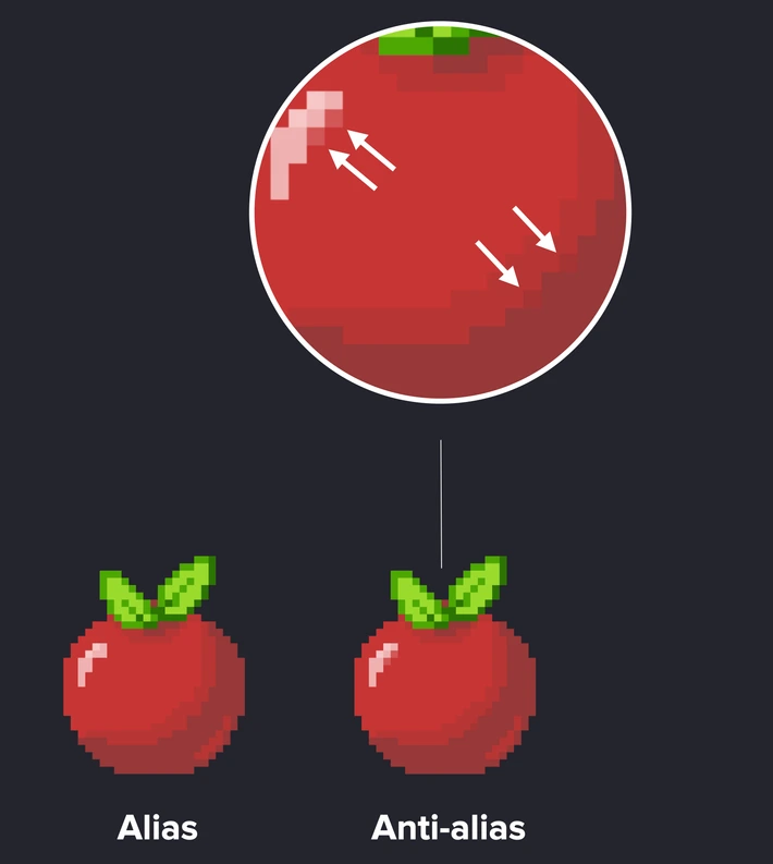 Roman's slide: an apple with a jagged edge next to the same apple with a few in-between pixels, with a zoomed-in circle